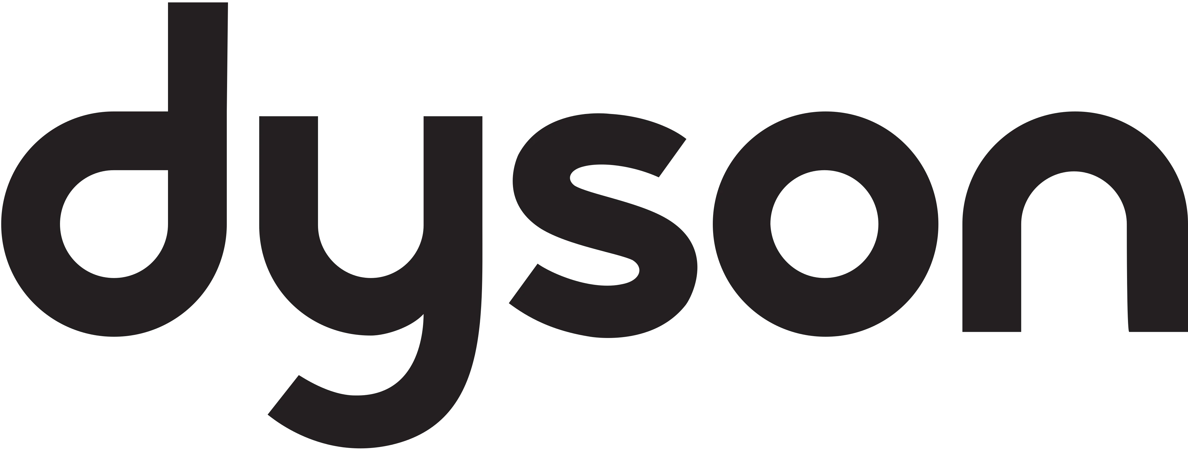 Dyson